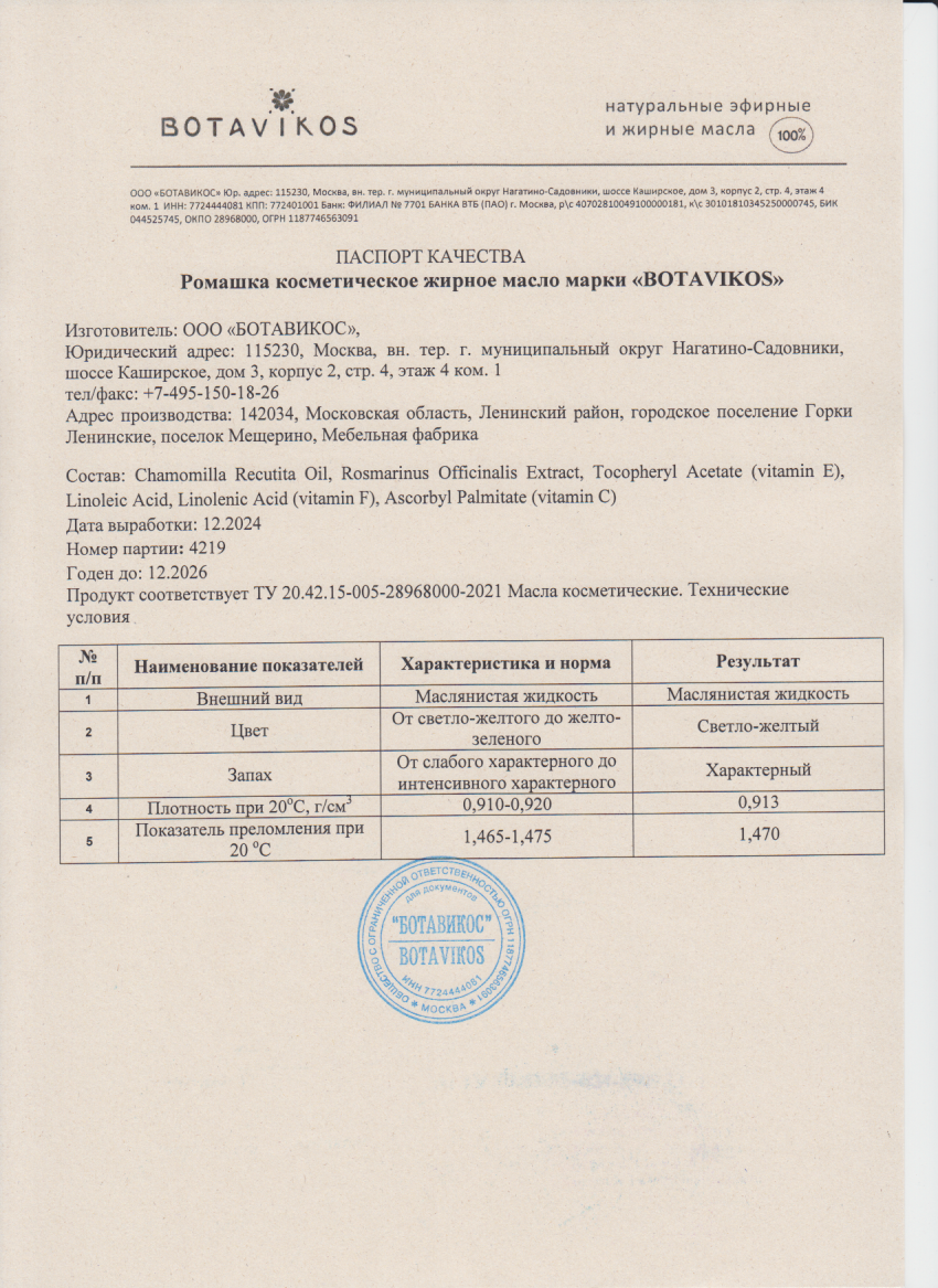 Паспорт №122024